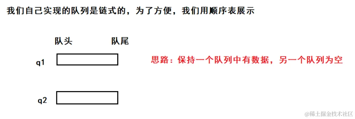 image-20220209220137722