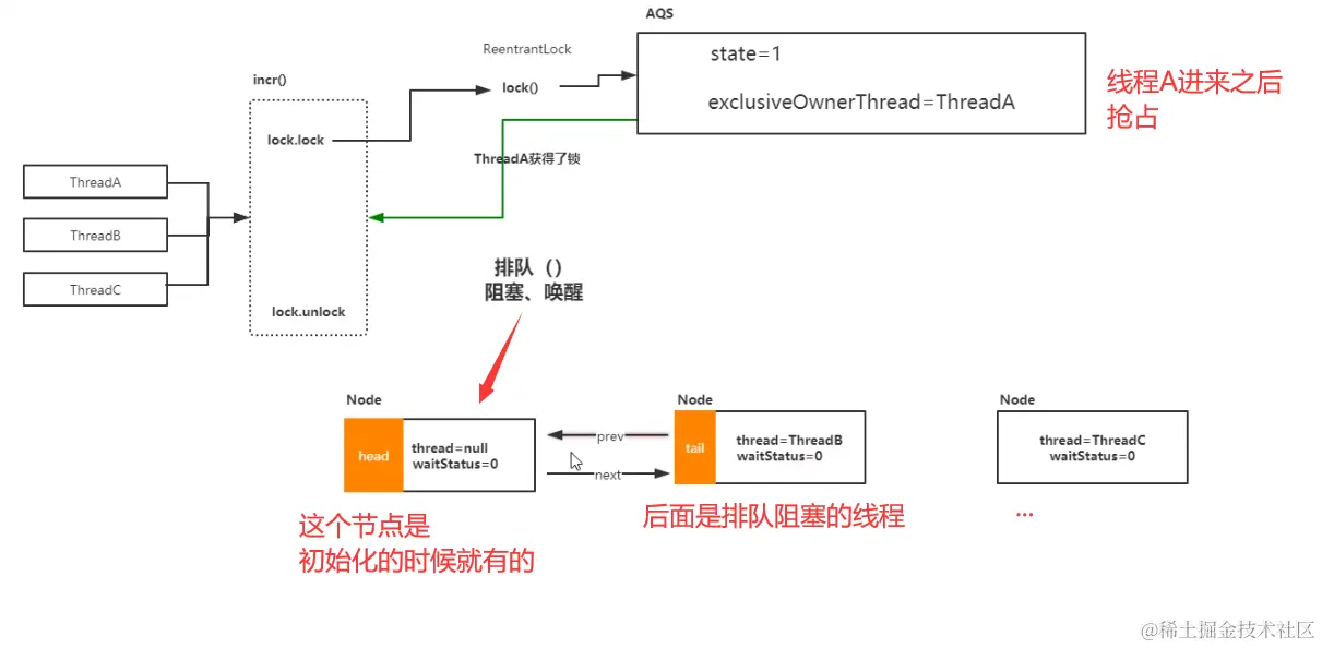 image-20221027162425252