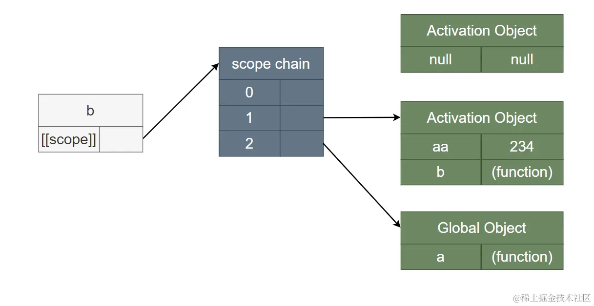 image-20230404125155031