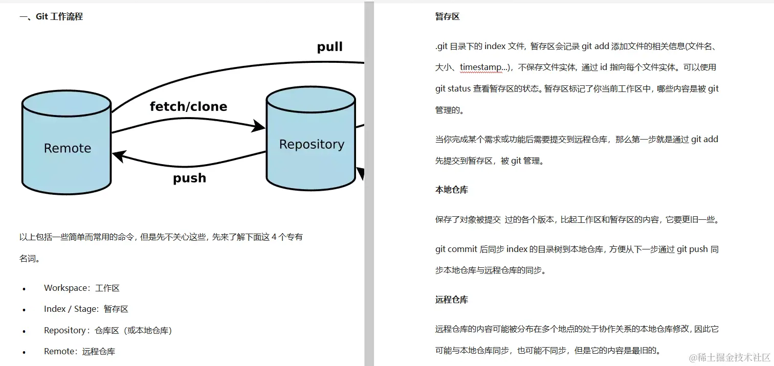阿里开发人员献礼“Java架构成长笔记”，深入内核，拒绝蒙圈