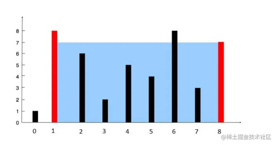 image-20221013235621763