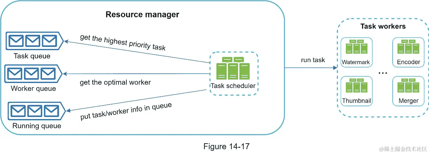 A close up of a map  Description automatically generated