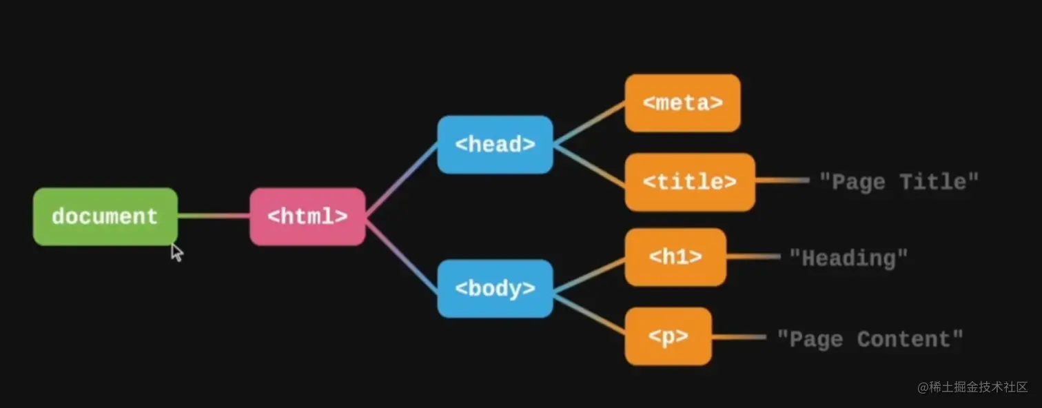 image-20230727095601937