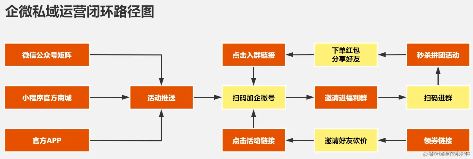 26e87e31a6ef499690ea0f6debdd8db9.png