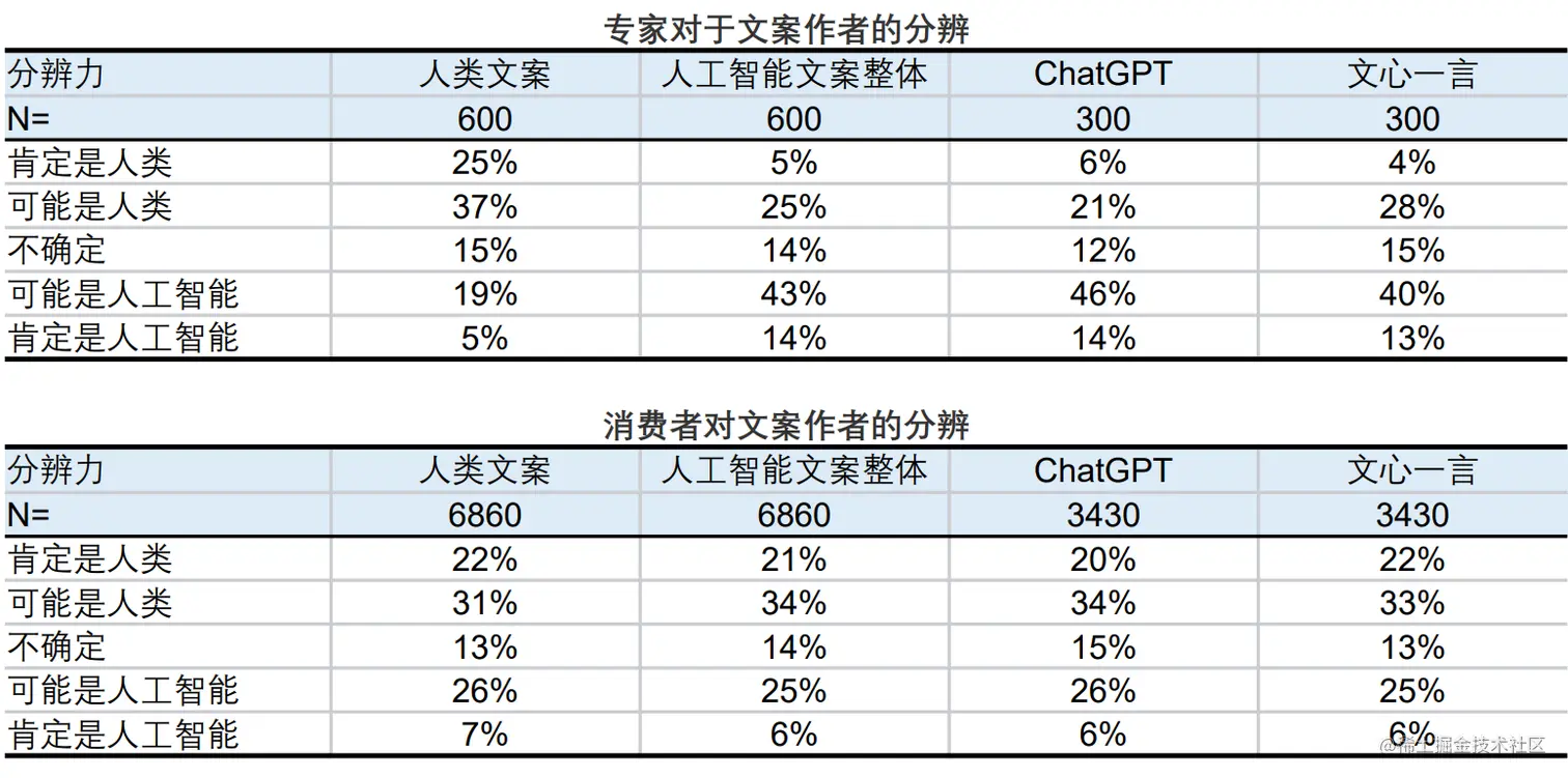 image-20230715154012379