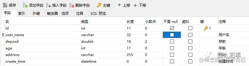 null可以为空