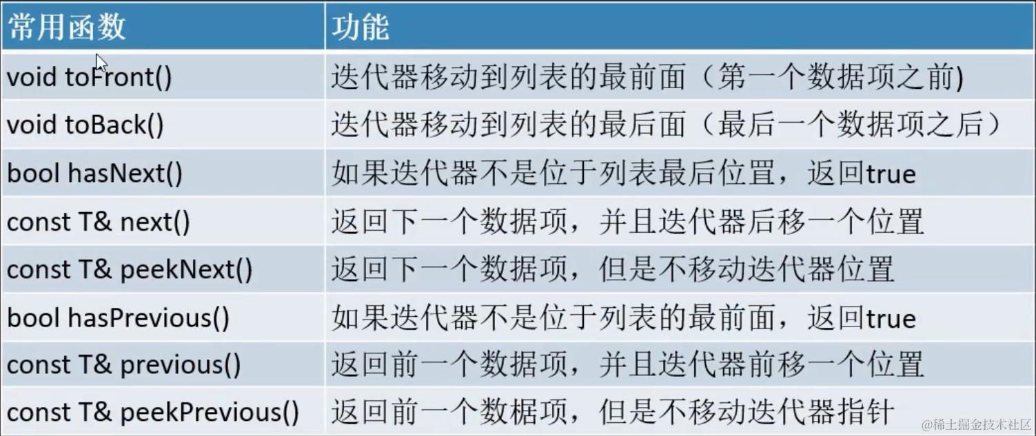 image-20211221150736781