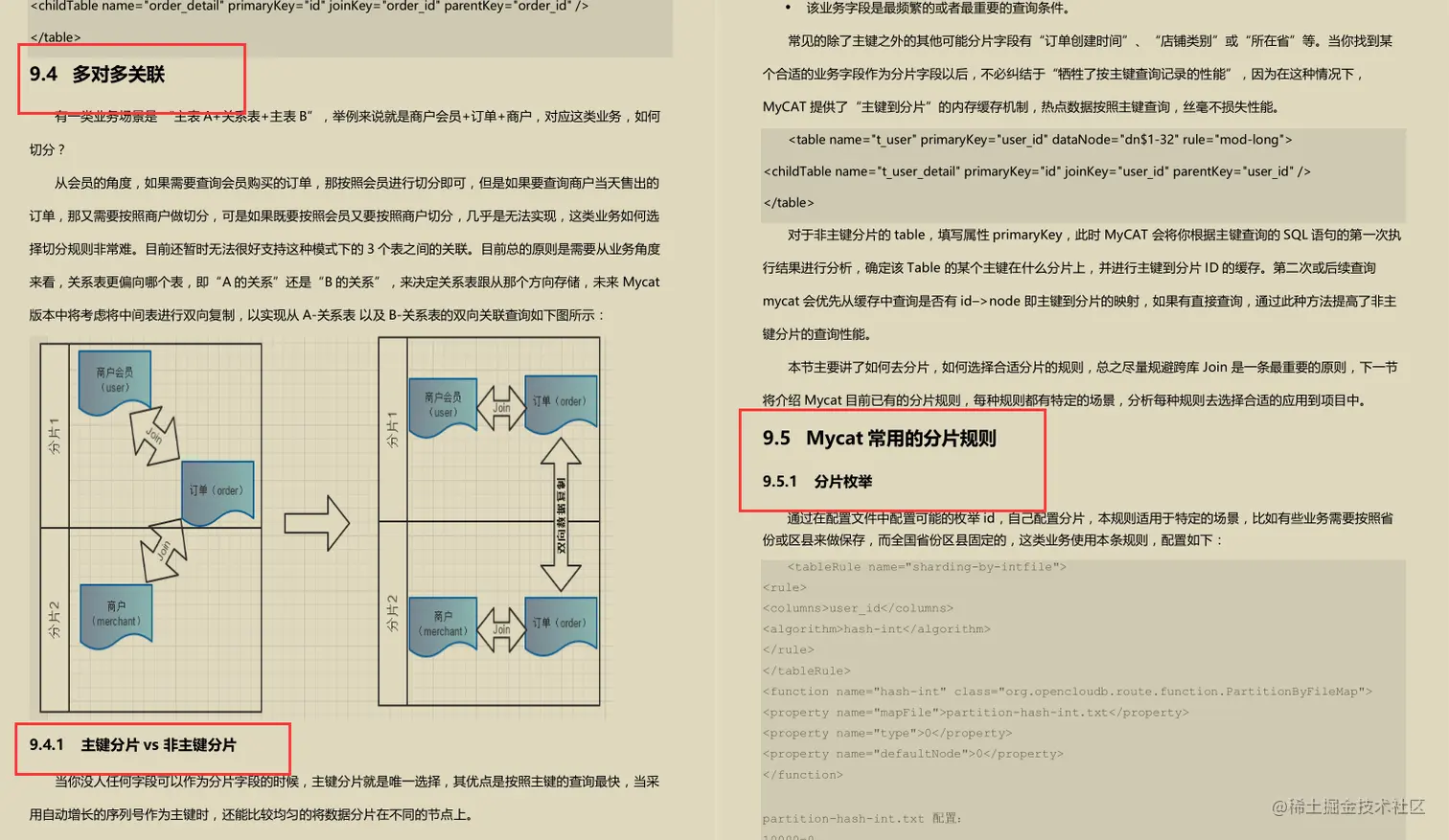 惊艳！晋级必备MyCat性能调优笔记，图文并茂，细节好评