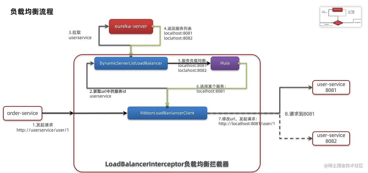 image-20220517202825171