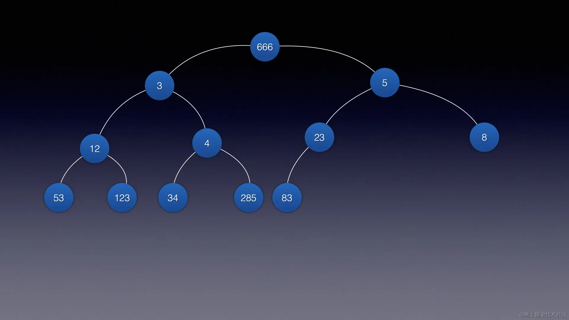 image-20220627145355633