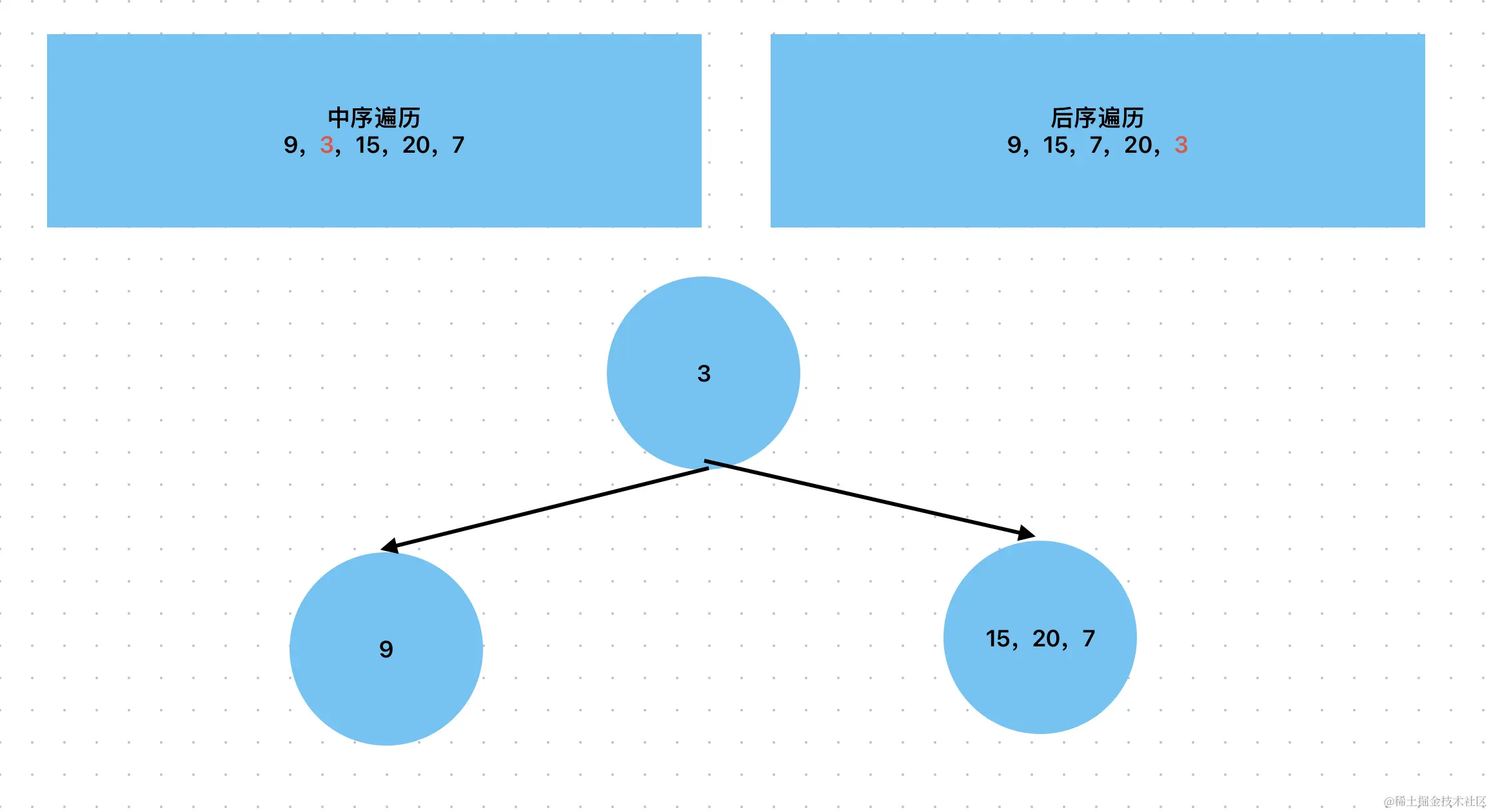 截屏2024-07-08 10.47.32.png