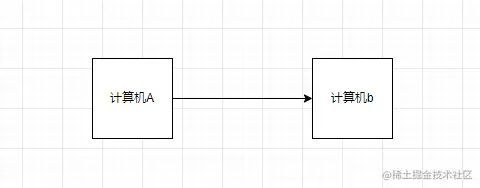 image-20220408153243512