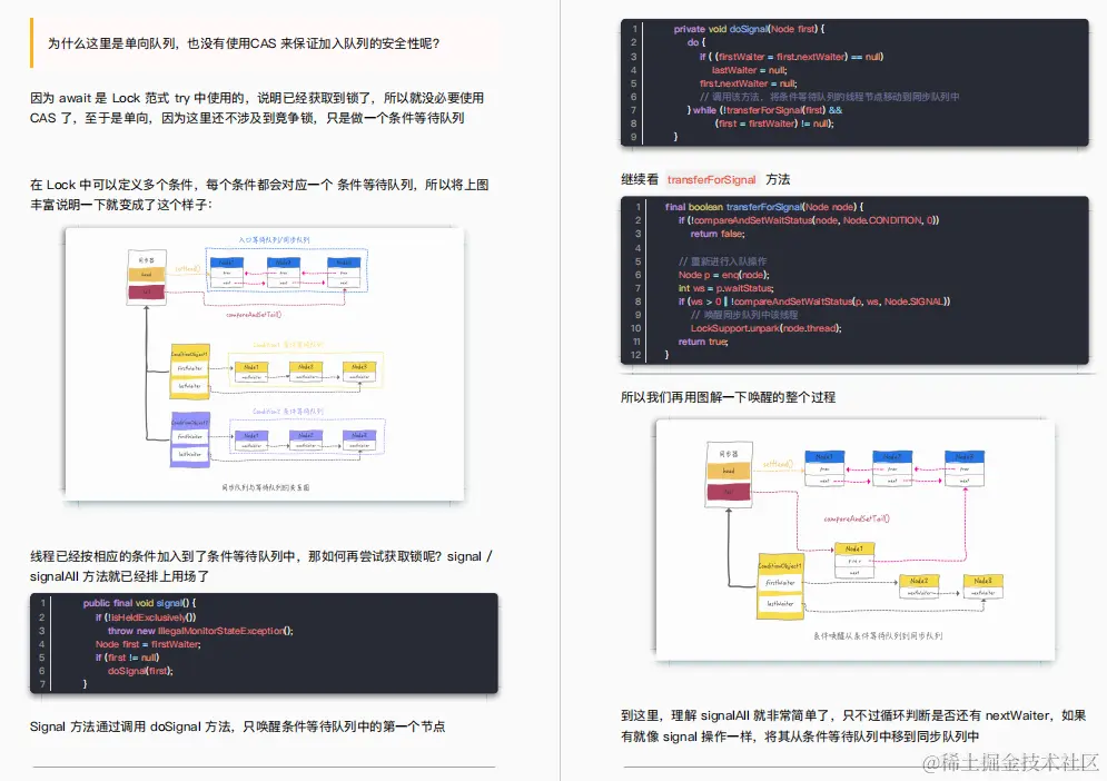 阿里P8化身GitHub开源狂魔，强行开源这份Java并发图册（全彩版）