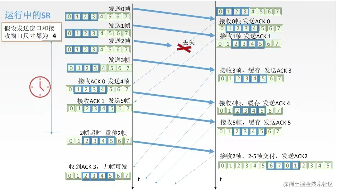 image-20220927212345127