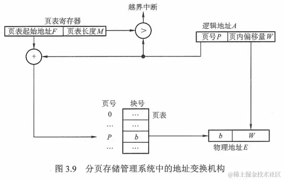 image-20220719083600591