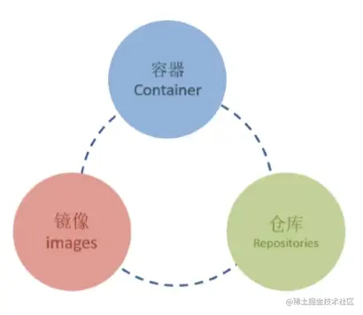 enter description here