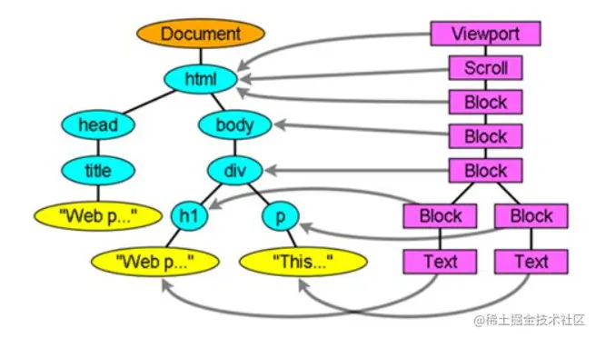 image-20210822213018363