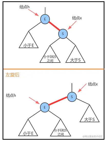 image-20230101151710422