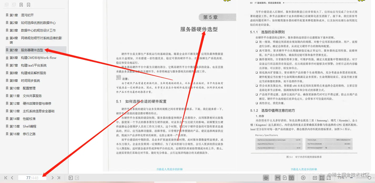 和你开玩笑了？阿里P8用这份448页IT系统运维笔记，征服你