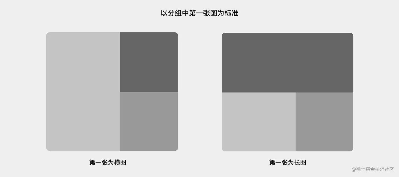 3 张一组的图片排列