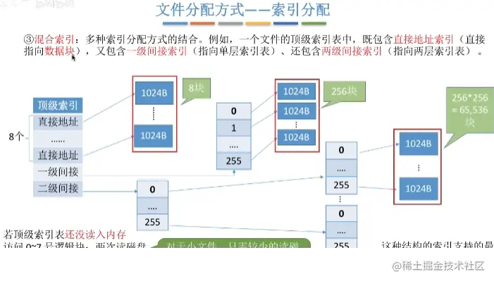 image-20220106171426624