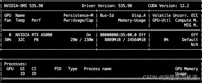 加载7个Lora模型