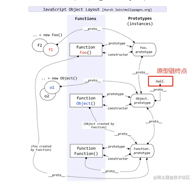 image-20220511232532026