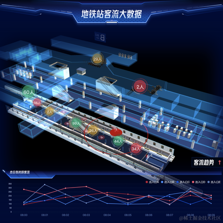秦清于2023-08-10 11:15发布的图片