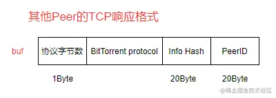 image-20210411191937617