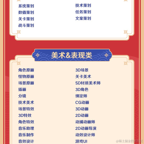米哈游播报员于2023-01-31 12:35发布的图片