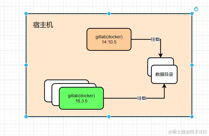 image-20231124091523984