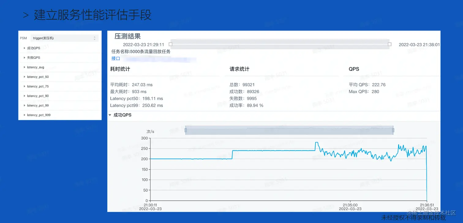 image-20230118192807522