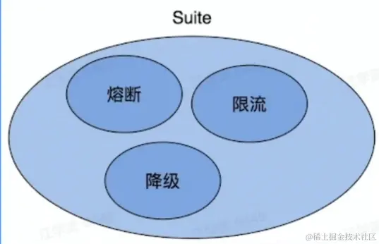 image-20220531171009169