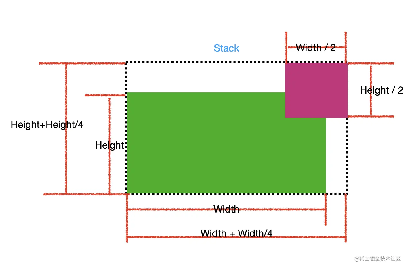 image-20220106140609693