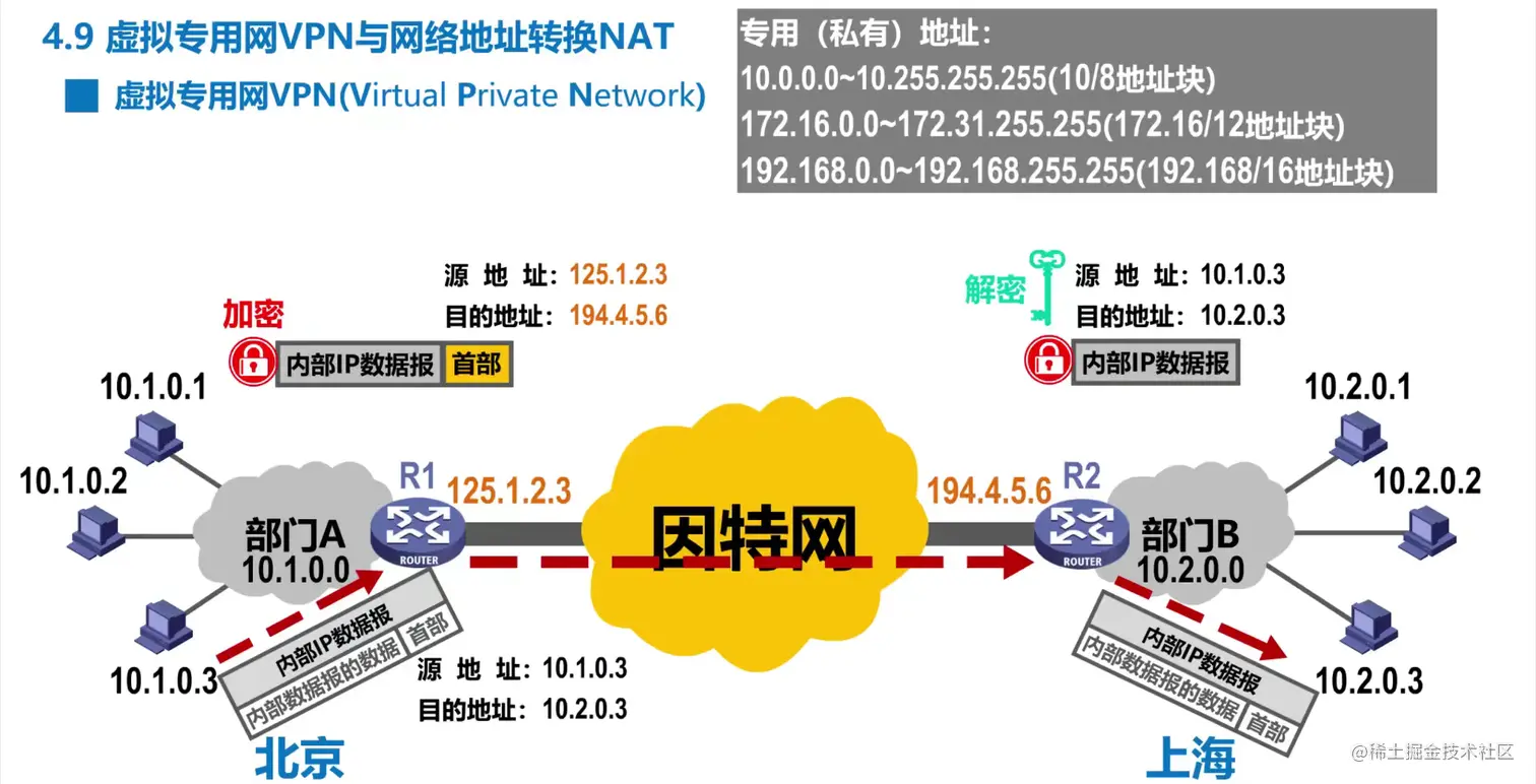 image-20211027184317048