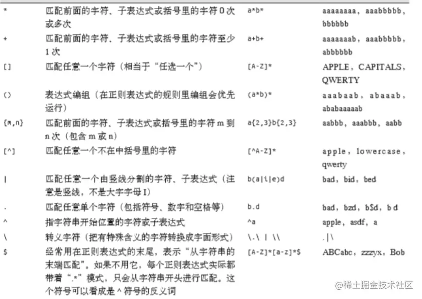 image-20220603222859942