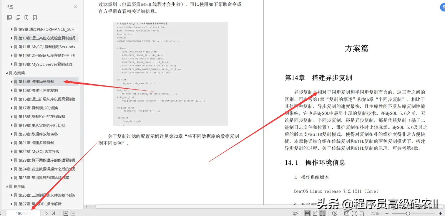 终于学完了阿里高级架构师整理MySQL复制技术与生产实践文档