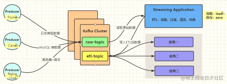 image-20210507180736613