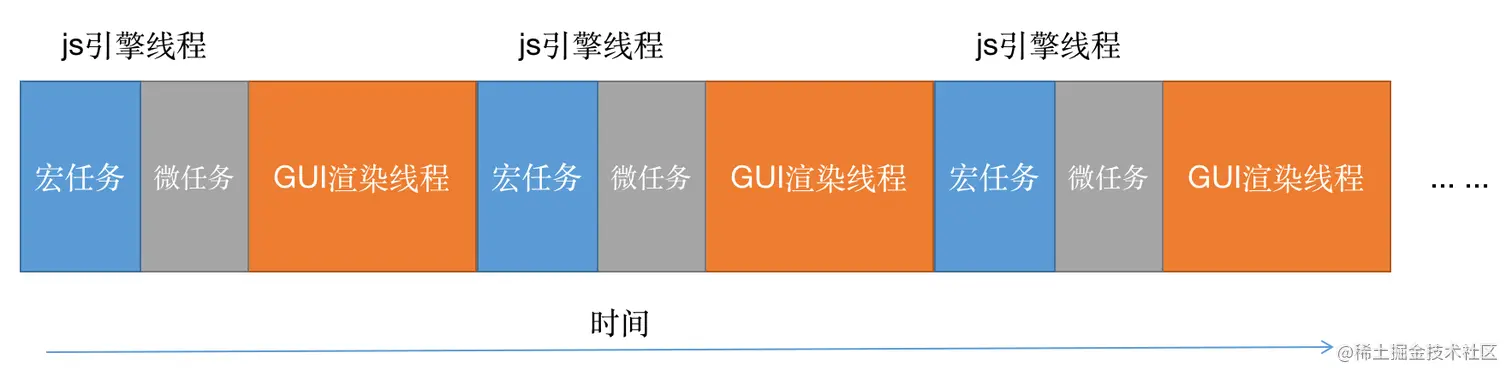 image-20220413073731760