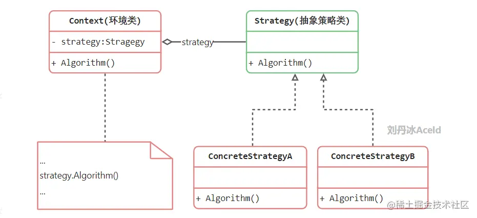 image-20230125170531976