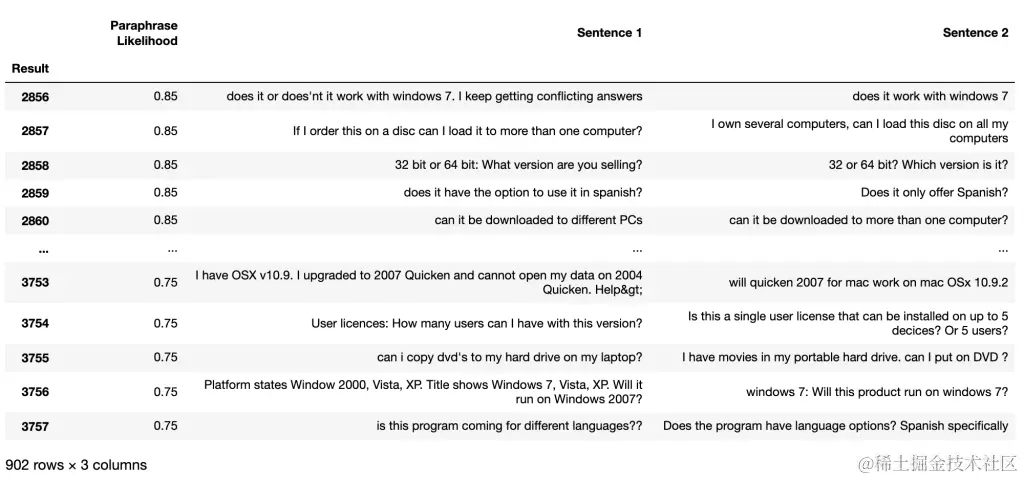 The image shows how to predict textual data with transformers.