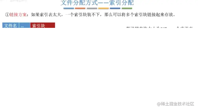 image-20220106170915061