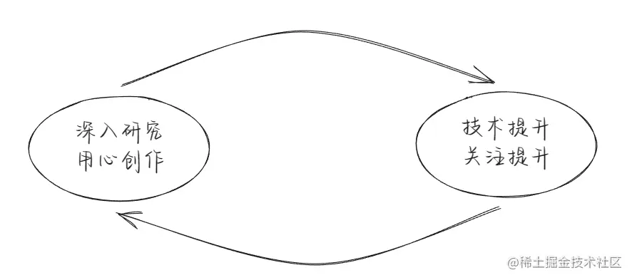 image-20230719192253189