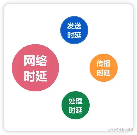 image-20220628164325497