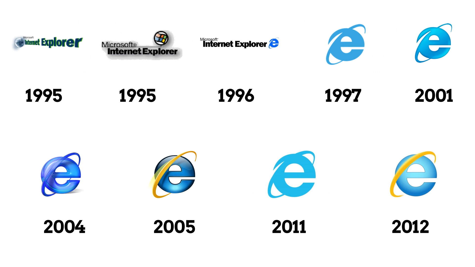 internet explorer logo, symbol _ history and evolution 0-57