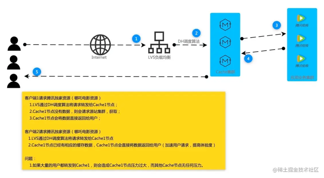 image-20211125102352617