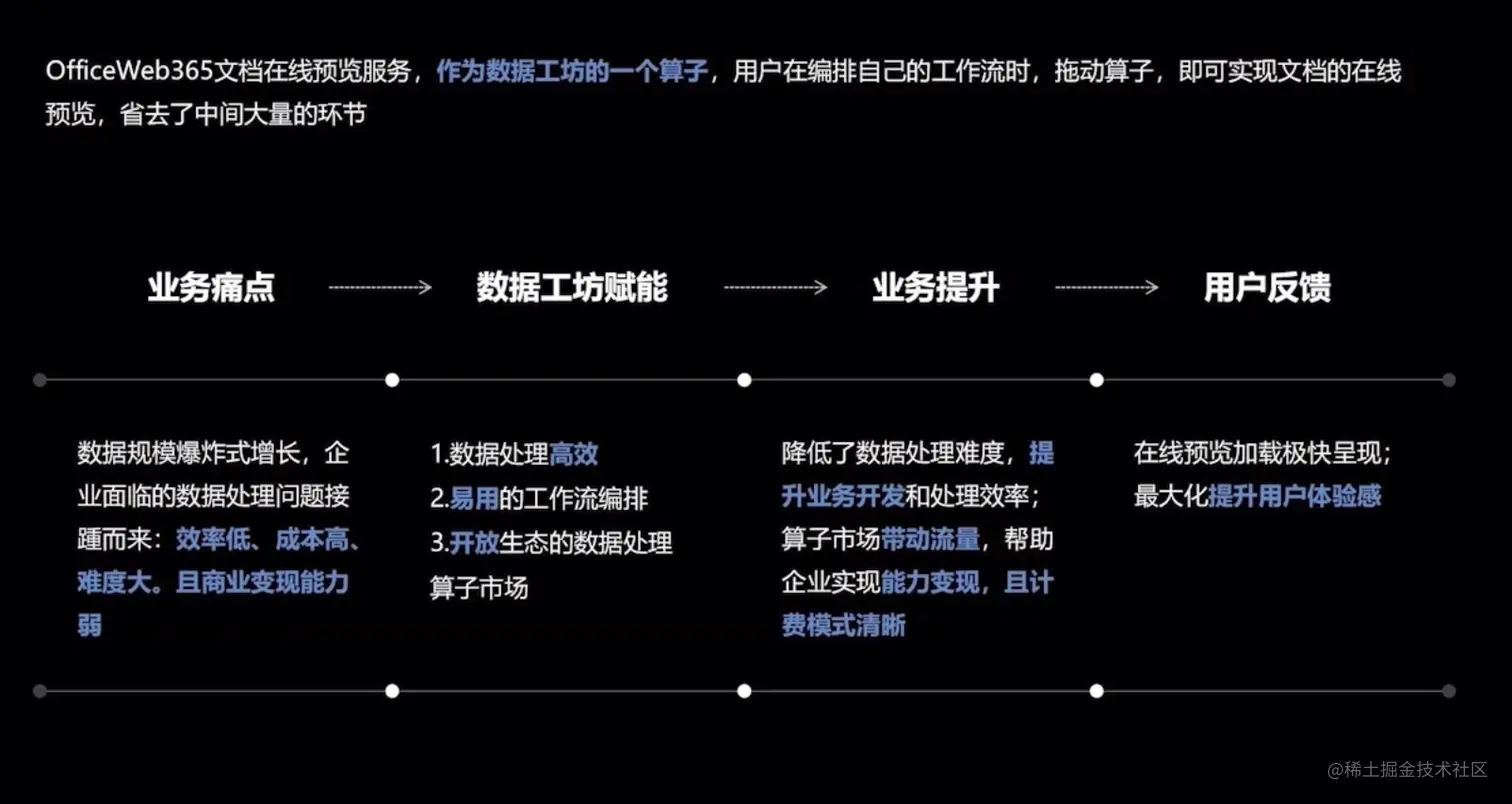 image-20220725234337460