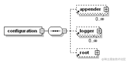 image-20210909160501355