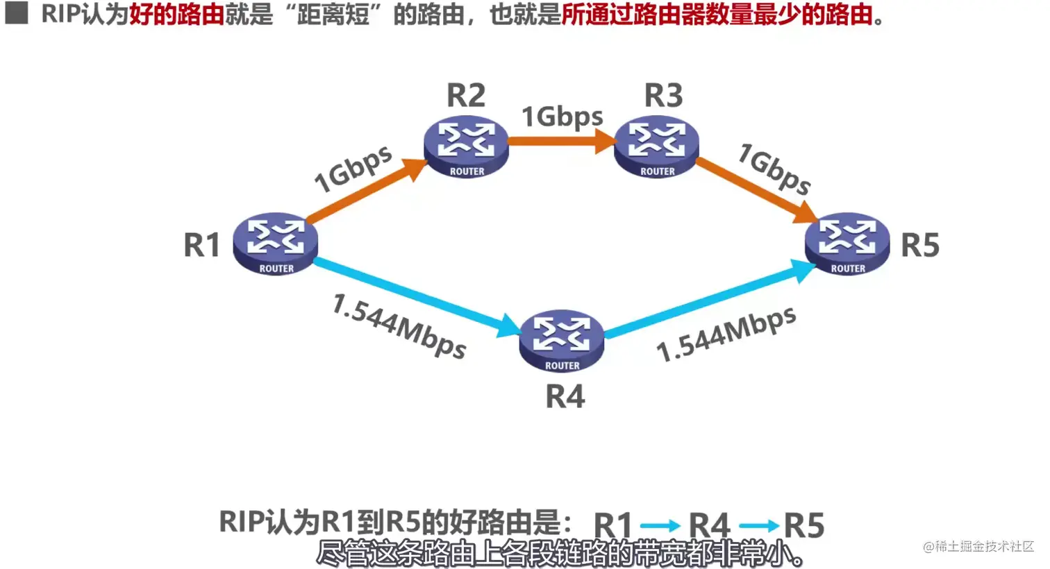 image-20211026112355808