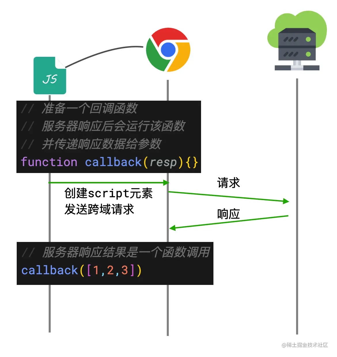 image-20230112205613983